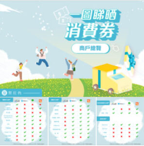 Facebook-Infographic-Hong-Kong-Digital-Marketing